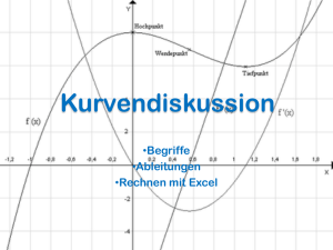 Kurvendiskussion mit Hilfe von Excel