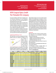 HOYA Surgical Optics GmbH The Preloaded-IOL