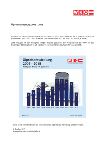 Ölpreisentwicklung 2005 - 2015