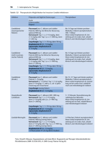 Tabelle 3.2 Therapeutische Möglichkeiten bei invasiven Candida