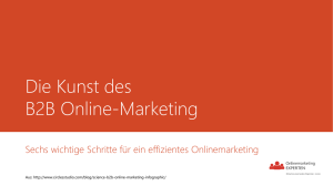 Die Kunst des B2B Online-Marketing - Onlinemarketing