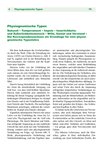 Physiognomische Typen - carl