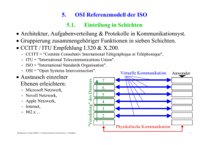 5. OSI Referenzmodell der ISO - Institut für Verteilte Systeme