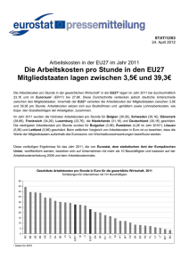 STAT/12/63 24. April 2012 Arbeitskosten in der EU27 im Jahr 2011