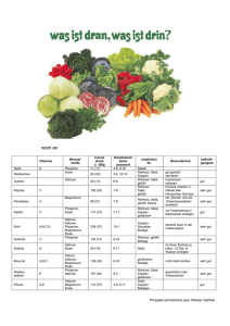Gemüse und Vitamine