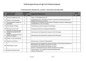 Checkliste_Bau_Tätigkeiten