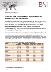 KMU_Umsatz_BNI_1-Quartal_2014_Deutschland