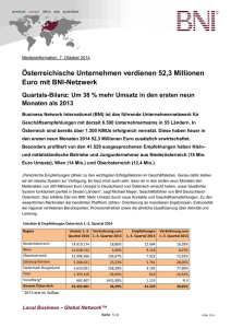 Bilanz_BNI_1-3.Quartal_2014_Oesterreich_01