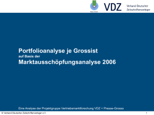 MAK 2006 Grosso-Portfolio Basis-Präsentation