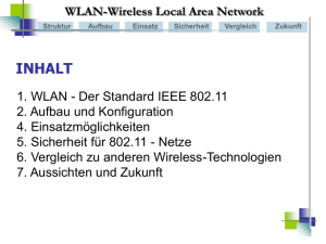 WLAN-Wireless Local Area Network