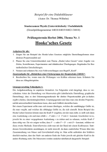 Hooke`sches Gesetz - Prof. Dr. Thomas Wilhelm