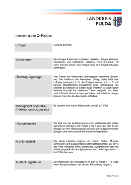 Stierfrau und waagemann bruck an der mur Durchschnittliche Sexualpartner Bruck Mürzzuschlag