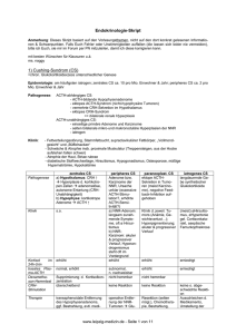 Endokrinologie-Skript 1) Cushing-Syndrom (CS) - Leipzig