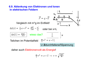 6.9. Ablenkung von Elektronen und Ionen in elektrischen Feldern