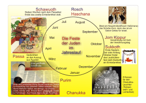 Jom Kippur Purim Passa Sukkoth Rosch Haschana Chanukka