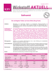 Wirkstoff AKTUELL Safinamid - Arzneimittelkommission der