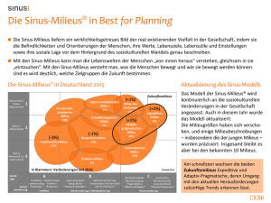 Die Sinus-Milieus® in Best for Planning