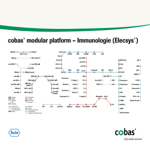 cobas ® modular platform