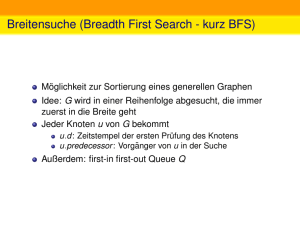 Breitensuche (Breadth First Search