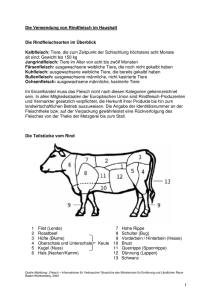 Übersicht Rindfleisch - So schmeckt Sigmaringen