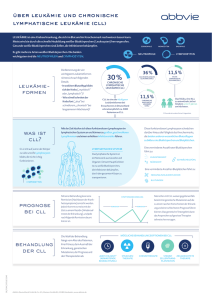 Infografik Leukämie und Chronische Lymphatische Leukämie