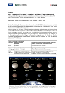 WIS-2015-4OS-Pluto - Wissenschaft in die Schulen