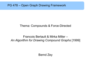 An Algorithm for Drawing Compound Graphs