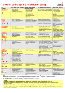 Infektionen Infoblatt Klasse - LBS