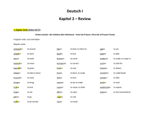 Deutsch I Kapitel 2 – Review