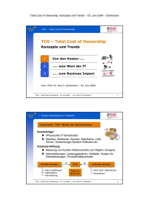 TCO – Total Cost of Ownership