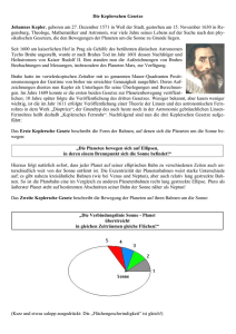 Die Keplerschen Gesetze Johannes Kepler, geboren am 27