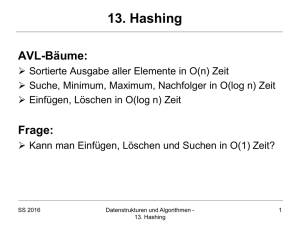 Hashing (Version vom 03.06.)