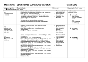Curriculum_Mathe_HS_2012 - Albert-Schweitzer