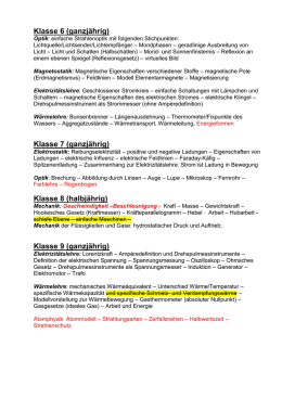 Vegetations- und Klimazonen