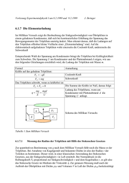 VORLESUNG EXPERIMENTALPHYSIK PDF DOWNLOAD VORLESUNG EXPERIMENTALPHYSIK PDF DOWNLOAD