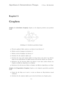 Graphen - BFH-TI / Organisation