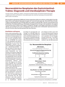 Neuroendokrine Neoplasien des Gastrointestinal