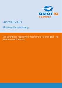 amotIQ VisIQ - amotIQ automotive GmbH