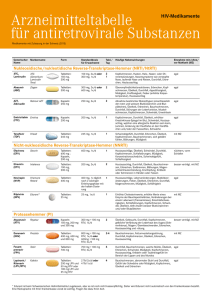 Arzneimitteltabelle für antiretrovirale Substanzen