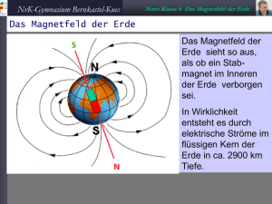 Magnetfeld der Erde