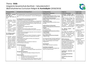 Thema: Ethik Integrierte Gesamtschule Buchholz – Sekundarstufe II