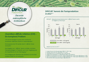 DIFICLIR® hemmt die Toxinproduktion in vitro5–7