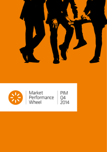 PIM Q4 2014 Market Performance Wheel