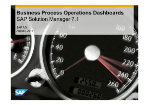 Business Process Operations Dashboards