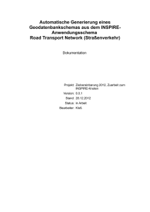 Anwendungsschema Road Transport Network