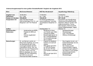 TOP 5 Uebersicht Angebote 2012