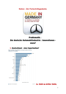 Problematik : Die deutsche Automobilindustrie : Innovationen