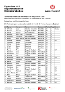 49 Ergebnisse Rheinisch-Bergischer Kreis komplett