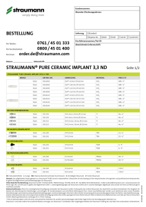 Straumann® PURE Ceramic Implantat Faxbestellblatt