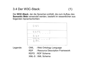 3.4 Der W3C-Stack: (1)